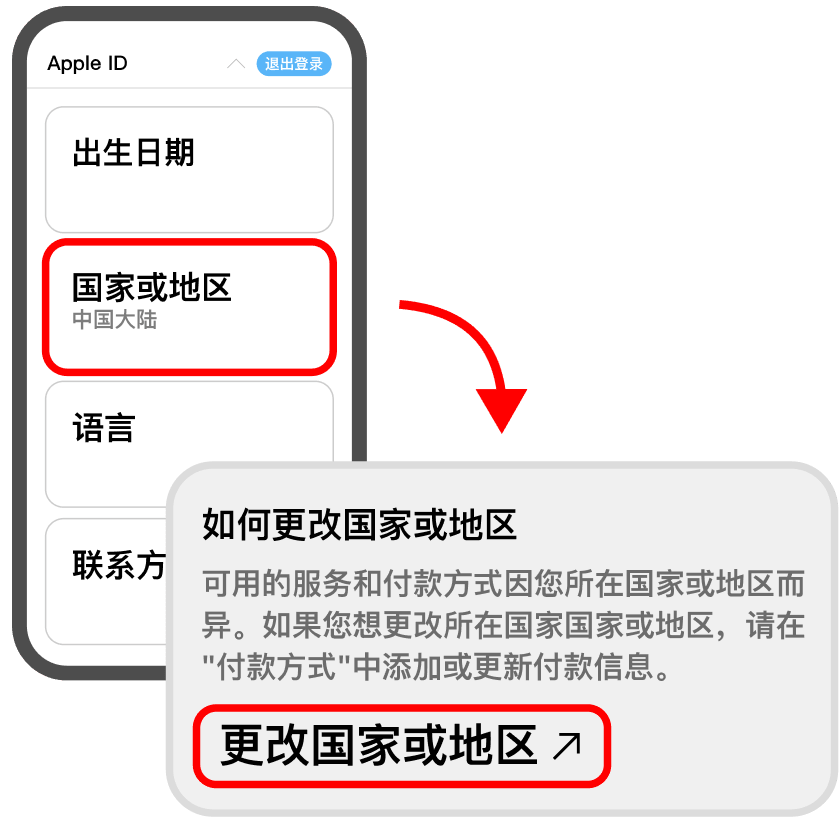 步骤二操作图